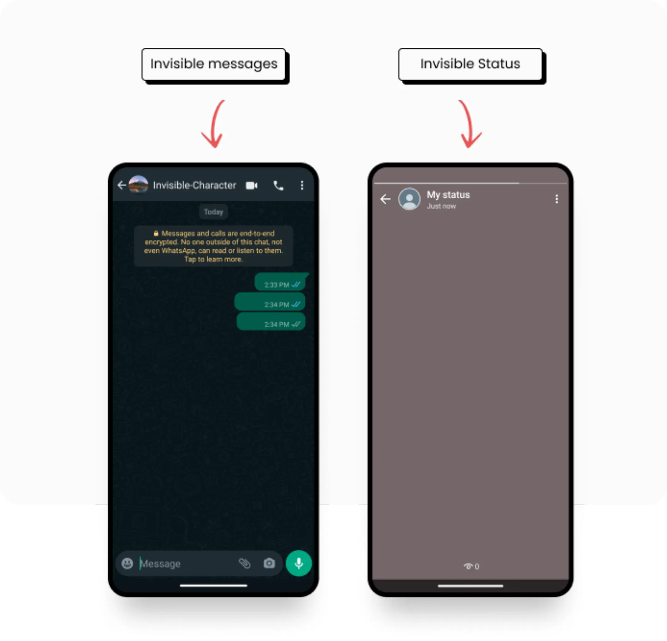 letras diferentes de whatsapp